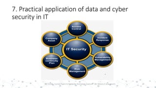 7. Practical application of data and cyber
security in IT
24PST 32220 - Current Topics In Computer Technology (Lecturer : Mr. Rohana K Amarakoon)
 