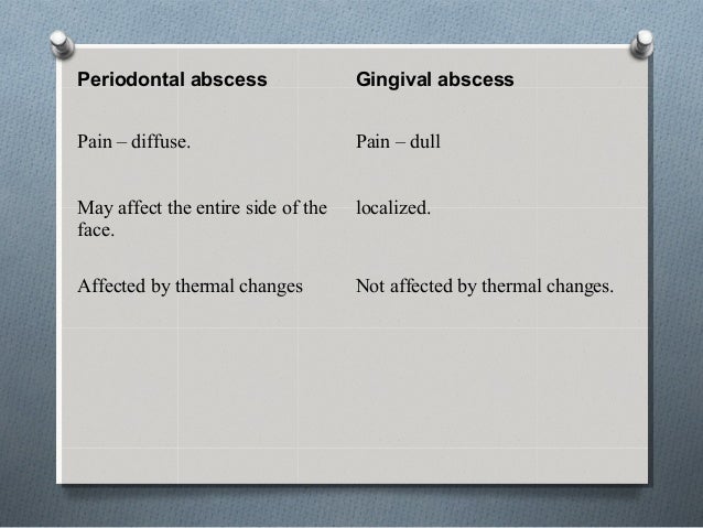 periodontal abscess
