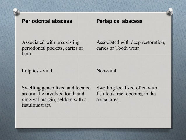periodontal abscess