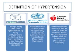 DEFINITION OF HYPERTENSION
Having a resting
SBP≥140mm
Hg&DBP≥90mm Hg,
taking
antihypertensive
medication or being
told by physician on
at least 2 occasion
that individual has
HBP.(ACSM)
Condition in which
the blood vessels
have persistently
raised pressure,
putting them under
increased stress
(World Health
Organisation)
the force of the blood
flow is often high, the
tissue that makes up
the walls of arteries
gets stretched beyond
its healthy limit and
damage occurs
( American Heart
Association )
 