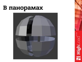 В панорамах
 