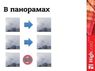 В панорамах
 