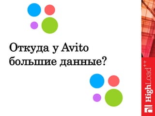 Откуда у Avito
большие данные?
 