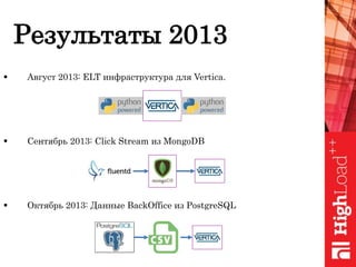 Результаты 2013
 Август 2013: ELT инфраструктура для Vertica.
 Сентябрь 2013: Click Stream из MongoDB
 Октябрь 2013: Данные BackOffice из PostgreSQL
 