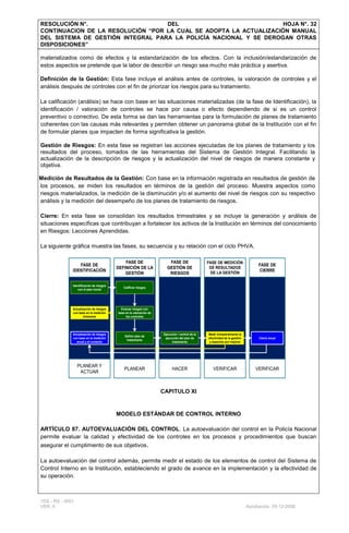 8. Manual del sistema de gestion integral SGI | PDF