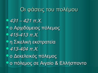 Οι φάσεις του πολέμουΟι φάσεις του πολέμου
431 – 421 π.Χ.431 – 421 π.Χ.
ο Αρχιδάμειος πόλεμοςο Αρχιδάμειος πόλεμος
415-413 π.Χ.415-413 π.Χ.
η Σικελική εκστρατείαη Σικελική εκστρατεία
413-404 π.Χ.413-404 π.Χ.
ο Δεκελεικός πόλεμοςο Δεκελεικός πόλεμος
ο πόλεμος σε Αιγαίο & Ελλήσποντοο πόλεμος σε Αιγαίο & Ελλήσποντο
 