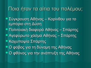Ποια ήταν τα αίτια του πολέμου;Ποια ήταν τα αίτια του πολέμου;
Σύγκρουση Αθήνας – Κορίνθου για τοΣύγκρουση Αθήνας – Κορίνθου για το
εμπόριο στη Δύσηεμπόριο στη Δύση
Πολιτειακή διαφορά Αθήνας – ΣπάρτηςΠολιτειακή διαφορά Αθήνας – Σπάρτης
Αγεφύρωτο χάσμα Αθήνας – ΣπάρτηςΑγεφύρωτο χάσμα Αθήνας – Σπάρτης
Καχυποψία ΣπάρτηςΚαχυποψία Σπάρτης
Ο φόβος για τη δύναμη της ΑθήναςΟ φόβος για τη δύναμη της Αθήνας
Ο φθόνος για την ανάπτυξη της ΑθήναςΟ φθόνος για την ανάπτυξη της Αθήνας
 