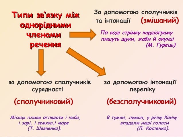 Похожее изображение