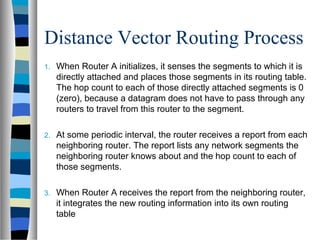 routing | PPT