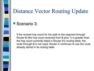routing | PPT