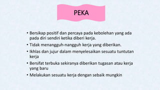 PEKA
• Bersikap positif dan percaya pada kebolehan yang ada
pada diri sendiri ketika diberi kerja.
• Tidak menangguh-nangguh kerja yang diberikan.
• Ikhlas dan jujur dalam menyelesaikan sesuatu tuntutan
kerja
• Bersifat terbuka sekiranya diberikan tugasan atau kerja
yang baru
• Melakukan sesuatu kerja dengan sebaik mungkin
 