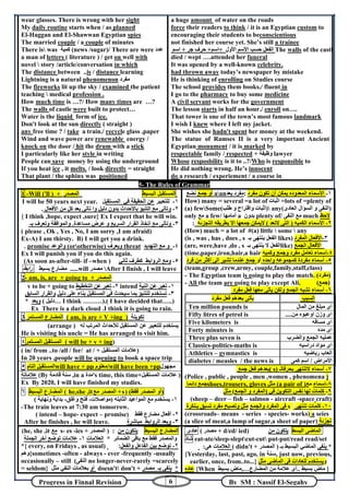 6Progress in Finnal Revision By SM : Nassif El-Segahy
5- The Rules of Grammar
1 -Will ('ll ) + ‫اﻟﻤﺼﺪر‬ ‫اﻟﺒﺴﻴﻂ‬ ‫اﻟﻤﺴﺘﻘﺒﻞ‬
I will be 50 years next year. ‫اﻟﻤﺴﺘﻘﺒﻞ‬ ‫ﻓﻲ‬ ‫اﻟﺤﻘﻴﻘﺔ‬ ‫ﻋﻦ‬ ‫ﻟﻠﺘﻌﺒﻴﺮ‬ -١
. ‫اﻷﻓﻌﺎل‬ ‫ﻣﻦ‬ ‫آﻞ‬ ‫ﺑﻌﺪ‬ ‫ﺗﺄﺗﻰ‬ ‫وا‬ ‫دﻟﻴﻞ‬ ‫ﺑﺪون‬ ‫ﺑﺎﻷﺣﺪاث‬ ‫اﻟﺘﻨﺒﺆ‬ ‫ﻣﻊ‬ ‫وﺗﺄﺗﻰ‬ -٢
{ I think ,hope, expect ,sure} Ex I expect that he will win.
‫ﺑـ‬ ‫وﺗﻌﺮف‬ ‫واﻟﻤﻮاﻓﻘﺔ‬ .‫ﻣﺴﺎﻋﺪة‬ ‫ﻋﺮض‬ ‫و‬ ‫اﻟﺴﺮﻳﻊ‬ ‫اﻟﻘﺮار‬ ‫اﺗﺨﺎذ‬ ‫ﻣﻊ‬ ‫وﺗﺄﺗﻰ‬ -٣
( please , Ok , Yes , No, I am sorry ,I am afraid)
Ex-A) I am thirsty. B) I will get you a drink.
. promise ‫واﻟﻮﻋﺪ‬ (orotherwise) ‫وﻳﻌﺮف‬ threat ‫اﻟﺘﻬﺪﻳﺪ‬ ‫ﻣﻊ‬ ‫و‬ -٤
Ex I will punish you if you do this again.
(As soon as-after-till- if –when ) ‫ﺛﺎﻧﻲ‬ ‫آﻄﺮف‬ ‫اﻟﺮواﺑﻂ‬ ‫وﻣﻊ‬ -٥
‫راﺑﻂ‬ ‫ﺑﺴﻴﻂ‬ ‫ﻣﻀﺎرع‬ .....will ‫ﻣﺼﺪر‬ After I finish , I will leave
2- am, is, are + going to + ‫اﻟﻤﺼﺪر‬
١-‫اﻟﻨﻴﺔ‬ ‫ﻋﻦ‬ ‫ﺗﻌﺒﺮ‬intend٢-‫اﻟﺘﺨﻄﻴﻂ‬ ‫ﻋﻦ‬ ‫ﺗﻌﺒﺮ‬v to be + going to
٣-‫دﻟﻴﻞ‬ ‫ﻋﻠﻰ‬ ‫ﺑﻨﺎء‬ ‫اﻟﻤﺴﺘﻘﺒﻞ‬ ‫ﻓﻲ‬ ‫ﺳﻴﺤﺪث‬ ‫ﺑﻤﺎ‬ ‫ﻟﻠﺘﻨﺒﺆ‬ ‫ﺗﺴﺘﺨﺪم‬‫اﻟﺴﺎﺑﻖ‬ ‫واﻟﻘﺮار‬
… I think ………).( I have decided that…..)‫دﻟﻴﻞ‬(‫وﺑﻌﺪ‬*
Ex There is a dark cloud .I think it is going to rain.
‫ﺗﻜﻮﻳﻨﺔ‬)ing+V+is are,am(‫اﻟﻤﺴﺘﻤﺮ‬ ‫اﻟﻤﻀﺎرع‬3
‫ﻟﻪ‬ ‫اﻟﻤﺮﺗﺐ‬ ‫ﻟﻸﺣﺪاث‬ ‫اﻟﻤﺴﺘﻘﺒﻞ‬ ‫ﻋﻦ‬ ‫ﻟﻠﺘﻌﺒﻴﺮ‬ ‫ﻳﺴﺘﺨﺪم‬(arrange )
He is visiting his uncle = He has arranged to visit him.
٤‫اﻟﻤﺴﺘﻤﺮ‬ ‫اﻟﻤﺴﺘﻘﺒﻞ‬ ( will be + v + ing)
)‫اﻟﻤﺴﺘﻘﺒﻞ‬ ‫ﻋﻼﻣﺎت‬( in/ from ..to /all / for/ at / +
In 20 years ,people will be queuing to book a space trip
٥ ‫اﻟﺘﺎم‬ ‫اﻟﻤﺴﺘﻘﺒﻞ‬will have + pp ‫/ﻣﻌﻠﻮم‬will have been +pp‫ﻣﺠﻬﻮل‬
‫ﻋﻼﻣﺎﺗﺔ‬ (By ‫ﻗﺎدﻣﺔ‬ ‫ﺳﻨﺔ‬ ,in a ‫'ﻣﺪة‬s time, this time+‫اﻟﻤﺴﺘﻘﺒﻞ‬ ‫ﻋﻼﻣﺎت‬ )
Ex By 2020, I will have finished my studies.
‫ﻧﻀﻊ‬ ‫ﺟﻤﻊ‬ ‫أو‬ aan‫ﻳﻌﺪ‬ ‫:ﻣﻔﺮد‬ ‫ﻣﻔﺮد‬ ‫ﺗﻜﻮن‬ ‫أن‬ ‫ﻳﻤﻜﻦ‬ ‫اﻟﻤﻌﺪودﻩ‬ ‫اﻷﺳﻤﺎء‬ -١
How) many = several =a lot of ‫اﺛﺒﺎت‬ =lots of =plenty of
(a) fewSome( )‫ﻃﻠﺐ‬ ‫و‬ ‫واﻗﺘﺮاح‬ ‫أﺛﺒﺎت‬ any )‫اﻟ‬‫و‬ ‫ﻨﻔﻰ‬‫اﻟ‬‫ﺴﺆال‬‫اﻟ‬‫ﻌﺎدى‬(
only ‫ﻣﻊ‬ a few/ ‫أﻣﺎﻣﻬﺎ‬ a ‫ﺑﺪون‬ plenty of/ ‫اﻟﻨﻔﻰ‬ ‫ﻣﻊ‬ much ‫ﻻﺣﻆ‬
: ‫اﻟﺘﺠﺰﺋﻪ‬ ‫ﺑﻄﺮﻳﻘﻪ‬ ‫اﻻ‬ ‫ﺟﻤﻌﻬﺎ‬ ‫ﻻﻳﻤﻜﻦ‬ ( ‫ﻻﺗﻌﺪ‬ ‫اﻟﺘﻰ‬ ) ‫اﻟﻜﻤﻴﻪ‬ ‫اﻷﺳﻤﺎء‬ -٢
(How) much = a lot of #(a) little  some  any
(is , was , has , does , s ‫ﺑـ‬ ‫ﻳﻨﺘﻬﻰ‬ ‫اﻟﻔﻌﻞ‬ likes) ‫اﻟﻤﻔﺮد‬ ‫٣-اﻷﻓﻌﺎل‬
(are, were,have ,do , s ‫ﺑـ‬ ‫ﻳﻨﺘﻬﻰ‬ ‫ﻻ‬ ‫اﻟﻔﻌﻞ‬like) ‫اﻟﺠﻤﻊ‬ ‫اﻷﻓﻌﺎل‬
(time,paper,iron,hair,a hair ‫وآﻤﻴﻪ‬ ‫وﺟﻤﻊ‬ ‫ﻣﻔﺮد‬ ‫ﺗﻌﺎﻣﻞ‬ ‫٤-أﺳﻤﺎء‬
‫ﻓﺮد‬ ‫ﻣﻦ‬ ‫أآﺜﺮ‬ ‫اﻟﻰ‬ ‫ﺗﺸﻴﺮ‬ ‫ﻋﻨﺪﻣﺎ‬ ‫ﺟﻤﻊ‬ ‫أو‬ ‫واﺣﺪﻩ‬ ‫آﻤﺠﻤﻮﻋﻪ‬ ‫ﻣﻔﺮدة‬ ‫أﺳﻤﺎء‬ -٥
(team,group ,crew,army, couple,family,staff,class)
- The Egyptian team is going to play the match. (‫)ﻣﻔﺮد‬
- All the team are going to play except Ali. (‫)ﺟﻤﻊ‬
‫ﻣﻔﺮد‬ ‫ﻓﻌﻞ‬ ‫ﻣﻌﻬﺎ‬ ‫ﻳﺄﺗﻰ‬ ‫وﻟﻜﻦ‬ ‫اﻟﺠﻤﻊ‬ ‫ﺗﺸﺒﻪ‬ ‫أﺳﻤﺎء‬ -٦
‫ﻣﻔﺮد‬ ‫ﻓﻌﻞ‬ ‫ﺑﻌﺪهﻢ‬ ‫ﻳﺄﺗﻰ‬ ‫اﻟﺴﺒﺐ‬
Ten million pounds is ‫اﻟﻤﺎل‬ ‫ﻣﻦ‬ ‫ﻣﺒﻠﻎ‬ ‫اى‬
Fifty litres of petrol is ‫ﻣﻦ‬ ‫اوﻋﺒﻮﻩ‬ ‫وزن‬ ‫اى‬....
Five kilometers is ‫ﻣﺴﺎﻓﻪ‬ ‫اى‬
Forty minutes is ‫ﻣﺪﻩ‬ ‫اى‬
Three plus seven is ‫واﻟﻀﺮب‬ ‫اﻟﺠﻤﻊ‬ ‫ﻋﻤﻠﻴﻪ‬
Classics-politics-maths is ‫دراﺳﻴﻪ‬ ‫ﻣﻮاد‬ ‫اى‬
Athletics – gymnastics is ‫رﻳﺎﺿﻴﻪ‬ ‫اﻟﻌﺎب‬
diabetes / measles / the news is ‫اﻷﻣﺮاض‬/‫آﻤﻰ‬ ‫اﺳﻢ‬
‫ﺟﻤﻊ‬ ‫ﻓﻌﻞ‬ ‫(ﺑﻌﺪهﻢ‬ s) ‫ﺑﺤﺮﻓﺎﻟـ‬ ‫ﻻﺗﻨﺘﻬﻰ‬ ‫أﺳﻤﺎء‬ -٧
(Police , public , people , men ,women , phenomena )
‫داﺋﻤﺎ‬ ‫ﺟﻤﻊ‬shoes,trousers, gloves ‫ﻣﺜﻞ‬ (a pair of )‫ﻣﻊ‬ ‫٨-اﺳﻤﺎء‬
)‫أو‬‫اﻟﻤﺼﺪر‬‫ﻓﻘﻂ‬()s+‫اﻟﻤﺼﺪر‬‫ﻣﻊ‬it,she,he(‫اﻟﻤﻀﺎرع‬‫اﻟﺒﺴﻴﻂ‬٦
١-‫ﻳﺴﺘﺨﺪم‬‫اﻟ‬ ‫ﻣﻊ‬‫ﻤﻮاﻋﻴﺪ‬‫اﻟﺜﺎﺑﺘﻪ‬)‫ﻣﻮاﺻﻼت‬-‫وﻏﻠﻖ‬ ‫ﻓﺘﺢ‬-‫ﺑ‬‫وﻧﻬﺎﻳﺔ‬ ‫ﺪاﻳﺔ‬(
-The train leaves at 7:30 am tomorrow.
( intend – hope- expect – promise) ٢-‫أﻓﻌﺎل‬‫ﻣﻀﺎرع‬‫ﻓﻘﻂ‬
After he finishes , he will leave. ‫ﻣﺒﺎﺷﺮة‬ ‫اﻟﺮواﺑﻂ‬ ‫وﺑﻌﺪ‬ -٣
‫ﻣﺜﻞ‬ (‫اﻟﺠﻤﻊ‬ ‫و‬ ‫)اﻟﻤﻔﺮد‬ ‫ﻓﻲ‬ ‫اﻟﺘﻜﻮﻳﻦ‬ ‫ﻧﻔﺲ‬ ‫ﻟﻬﺎ‬ ‫آﻠﻤﺎت‬ -٩
(sheep – deer – fish – salmon - aircraft -space craft)
‫ﺑـﻨﻜﺮة‬ ‫ﺗﺴﺒﻖ‬ ‫ﻣﻔﺮد‬ ‫وﺗﺼﺒﺢ‬ ‫ﻣﺜﻞ‬ ‫واﻟﺠﻤﻊ‬ ‫اﻟﻤﻔﺮد‬ ‫ﻓﻰ‬ s ‫ﺗﻨﺘﻬﻰ‬ ‫آﻠﻤﺎت‬ -١٠
(crossroads– means - series - species- works) a seies
(a slice of meat,a lump of sugar,a sheet of paper) ‫ﺗﺠﺰﺋﺔ‬
(he, she ,it ‫ﻣﻊ‬ s- es -ies + ‫اﻟﻤﺼﺪر‬ ) : ‫ﻣﻦ‬ ‫ﻳﺘﻜﻮن‬ ‫اﻟﺒﺴﻴﻂ‬ ‫اﻟﻤﻀﺎرع‬
‫اﻟﺠﻤﻠﺔ‬ ‫أﺧﺮ‬ ‫ﺗﻮﺿﻊ‬ ‫ﻋﻼﻣﺎت‬ -١ ‫اﻟﻌﻼﻣﺎت‬ * ‫اﻟﻀﻤﺎﺋﺮ‬ ‫ﺑﺎﻗﻰ‬ ‫ﻣﻊ‬ ‫ﻓﻘﻂ‬ ‫واﻟﻤﺼﺪر‬
*{ every, on Fridays , as usual) :‫واﻟﻔﻌﻞ‬ ‫اﻟﻔﺎﻋﻞ‬ ‫ﺑﻴﻦ‬ ‫ﺗﻮﺿﻊ‬ -٢
‫{وهﻢ‬sometimes -often - always - ever -frequently -usually
occasionally – still (‫اﻟﻨﻔﻰ‬ no longer-never-rarely =scarcely
= seldom} ‫ﻣﺜﻞ‬ ‫اﻟﻨﻔﻲ‬ ‫ﺑﻌﻼﻣﺎت‬ ‫أو‬ doesn't don't + ‫ﻣﺼﺪر‬ ‫ﺑـ‬ ‫ﻳﻨﻔﻰ‬ *
‫ﻋﺎدى‬ ( ‫ﻣﺼﺪر‬ + d/ed/ ied) ‫ﻣﻦ‬ ‫ﻳﺘﻜﻮن‬ ‫اﻟﺒﺴﻂ‬ ‫اﻟﻤﺎﺿﻰ‬
‫ﺷﺎذ‬ eat-ate/sleep-sleptcut-cut put-put/read read/set
:‫هﻰ‬ ‫اﻟﻌﻼﻣﺎت‬ ( didn't + ‫اﻟﻤﺼﺪر‬ ) ‫ﺑـ‬ ‫اﻟﺒﺴﻴﻂ‬ ‫اﻟﻤﺎﺿﻲ‬ ‫ﻳﻨﻔﻰ‬ *
{Yesterday, last, past, ago, in ‫ﻨﺔ‬‫,ﺳ‬ just now, previous,
earlier, once, from..to...} ‫ﻣﺜﻞ‬ ‫اﻟﻤﺎﺿﻰ‬ ‫ﻓﻰ‬ ‫ﻟﻠﻌﺎدات‬ ‫وﻳﺴﺘﺨﺪم‬
‫ﻋﺎدﻩ‬ {When ‫ﺑﺴﻴﻂ‬ ‫اﻟﻤﻀﺎرع…,ﻣﺎض‬ ‫ﻣﻦ‬ ‫ﻋﻼﻣﺔ‬ ‫..أى‬ ‫ﺑﺴﻴﻂ‬ ‫ﻣﺎض‬ }
wear glasses. There is wrong with her sight a huge amount of water on the roads
My daily routine starts when / as planned force their readers to think / it is an Egyptian custom to
El-Haggan and El-Shawwan Egyptian spies encouraging their students to beconscientious
The married couple / a couple of minutes
There is was ‫آﻤﻴﺔ‬ (news /sugar)/ There are were ‫ﻋﺪد‬
not finished her course yet. She’s still a trainee
‫اﺳﻢ‬ + ‫ﺟﺮ‬ ‫ﺣﺮف‬ +‫+اﺳﻢ‬ ‫اﻷول‬ ‫اﻷﺳﻢ‬ ‫ﺣﺴﺐ‬ ‫اﻟﻔﻌﻞ‬ The walls of the castl
a man of letters ( literature ) / get on well with died / wept ….attended her funeral
novel  story /article/conversation in which It was opened by a well-known celebrity.
The distance between ..is / distance learning had thrown away today’s newspaper by mistake
Lightning is a natural phenomenon ‫ﻣﻔﺮد‬ He is thinking of enrolling on Studies course
The fireworks lit up the sky / examined the patient The school provides them books./ fluent in
teaching  medical profession . I go to the pharmacy to buy some medicine
How much time is …?/ How many times are …? A civil servant works for the government
The walls of castle were built to protect… The lesson starts in half an hour./ enroll on….
Water is the liquid form of ice. That tower is one of the town’s most famous landmark
Don't look at the sun directly ( straight ) I wish I knew where I left my jacket.
any free time ? / take a train./ recycle glass ,paper She wishes she hadn't spent her money at the weekend.
Wind and wave power are renewable energy /
knock on the door / hit the drum with a stick
The statue of Ramses II is a very important Ancient
Egyptian monument / it is marked by
I particularly like her style in writing respectable family / respected + ‫وﻇﻴﻔﺔ‬ lawyer
People can save money by using the underground Whose resposbility is it to ..?/Who is responsible to
If you heat ice , it melts. / look directly = straight He did nothing wrong. He’s innocent
That plant / the sphinx was positioned do a research / experiement / a course in
 
