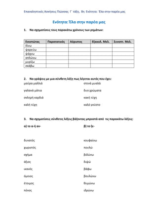 Επαναληπτικές Ασκήσεις Γλώσσας Γ΄ τάξη, 8η Ενότητα: Έλα στην παρέα μας
Ενότητα: Έλα στην παρέα μας
1. Να σχηματίσεις τους παρακάτω χρόνους των ρημάτων:
Ενεστώτας Παρατατικός Αόριστος Εξακολ. Μελ. Συνοπτ. Μελ.
δίνω
ψαρεύω
ψάχνω
απλώνω
μυρίζω
σκάβω
2. Να γράψεις με μια σύνθετη λέξη πως λέγεται αυτός που έχει:
μαύρα μαλλιά
γαλανά μάτια
σκληρή καρδιά
καλή τύχη
στενά μυαλά
δυο χρώματα
κακή τύχη
καλό γούστο
3. Να σχηματίσεις σύνθετες λέξεις βάζοντας μπροστά από τις παρακάτω λέξεις:
α) το α-ή αν-
δυνατός
χωριστός
σχήμα
άξιος
ικανός
όμοιος
έτοιμος
πόνος
β) το ξε-
κουφαίνω
πουλώ
βιδώνω
διψώ
βάφω
βουλώνω
θυμώνω
ιδρώνω
 