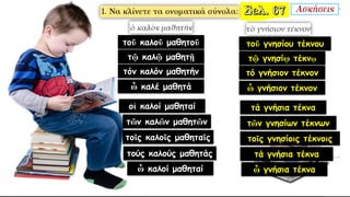 τοῦ καλοῦ μαθητοῦ
τῷ καλῷ μαθητῇ
τόν καλόν μαθητήν
ὦ καλέ μαθητά
οἱ καλοί μαθηταί
τῶν καλῶν μαθητῶν
τοῖς καλοῖς μαθηταῖς
τούς καλούς μαθητάς
ὦ καλοί μαθηταί
τοῦ γνησίου τέκνου
τῷ γνησίῳ τέκνῳ
τό γνήσιον τέκνον
ὦ γνήσιον τέκνον
τά γνήσια τέκνα
τῶν γνησίων τέκνων
τοῖς γνησίοις τέκνοις
τά γνήσια τέκνα
ὦ γνήσια τέκνα
 
