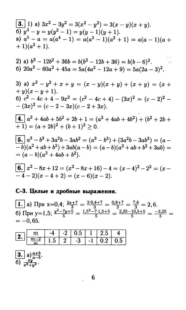 Алгебра 8 класс пример 1420 в