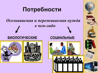 Потребности
Осознаваемая и переживаемая нужда
в чем-либо
БИОЛОГИЧЕСКИЕ СОЦИАЛЬНЫЕ
Биологические потребности
обеспечивают существование
человека как биологического
существа и человечества как
биологического вида
социальные (общение,
общественная
деятельность,
общественное признание
и т. п.)
 