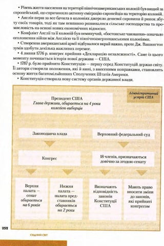 всесвітня історія 8 кл