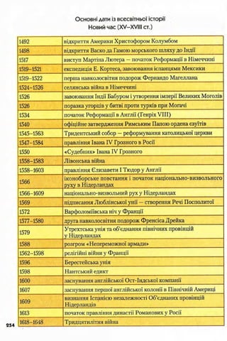 всесвітня історія 8 кл