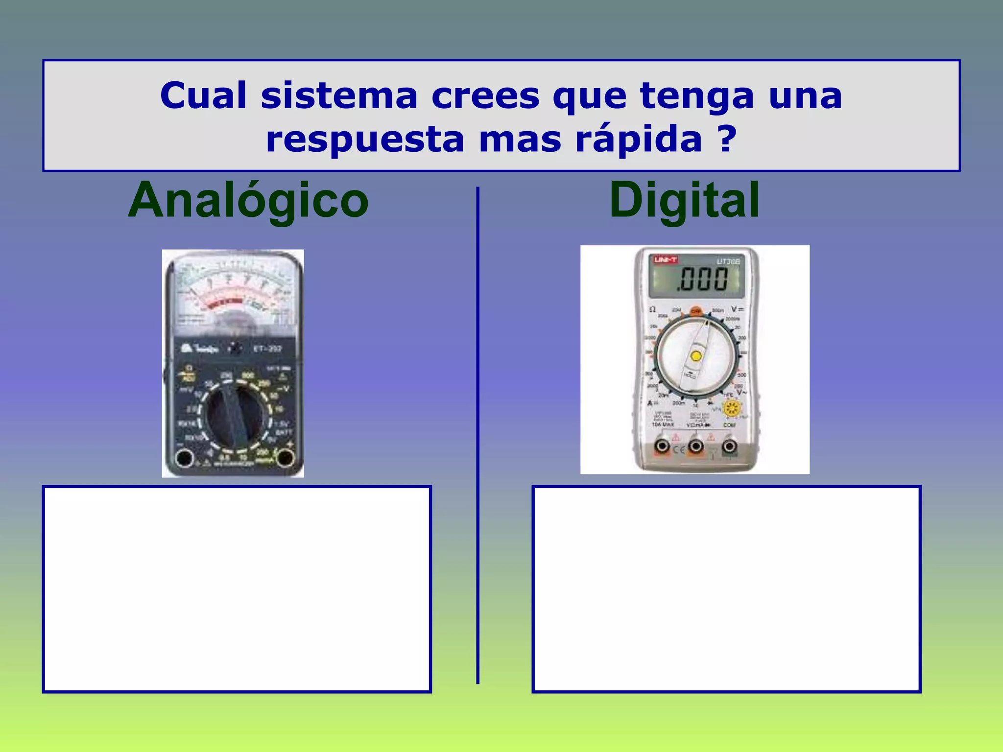 Analógico
Cual sistema crees que tenga una
respuesta mas rápida ?
Digital
 