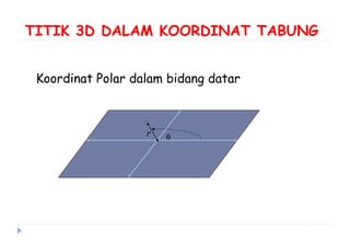 TITIK 3D DALAM KOORDINAT TABUNG
θr
Koordinat Polar dalam bidang datar
 