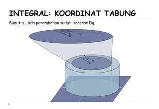 INTEGRAL: KOORDINAT TABUNG
Sudut q. Ada penambahan sudut sebesar Dq.
θ
θ
Dq
 