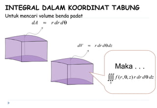 INTEGRAL DALAM KOORDINAT TABUNG
dA r dr d≈ θ
Untuk mencari volume benda padat
dV r dr d dz≈ θ
Maka . . .
( , , )
S
f r z r dr d dzθ θ∫∫∫
 