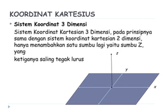 KOORDINAT KARTESIUS
 Sistem Koordinat 3 Dimensi
Sistem Koordinat Kartesian 3 Dimensi, pada prinsipnya
sama dengan sistem koordinat kartesian 2 dimensi,
hanya menambahkan satu sumbu lagi yaitu sumbu Z,
yang
ketiganya saling tegak lurus
x
y
z
 