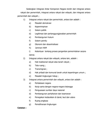 Sedangkan Integrasi Antar Komponen Negara terdiri dari integrasi antara
rakyat dan pemerintah, integrasi antara rakyat dan wilayah, dan integrasi antara
pemerintah dan wilayah ;
1) Integrasi antara rakyat dan pemerintah, antara lain adalah :
a) Masalah demokrasi
b) Kepemimpinan
c) Sistem politik
d) Legitimasi dan pertanggungjawaban pemerintah
e) Pembangunan hukum
f) Sistem pemilu
g) Otonomi dan desentralisasi
h) Jaminan HAM
i) Ketentuan tentang proses pergantian pemerintahan secara
damai.
2) Integrasi antara rakyat dan wilayah, antara lain, adalah :
a) Hak tradisional rakyat atas tanah rakyat ;
b) Tata ruang ;
c) Transmigrasi ;
d) Hak pribadi dan komunal tanah untuk kepentingan umum ;
e) Masalah lingkungan hidup ;
3) Integrasi antara pemerintah dan wilayah, antara lain adalah :
a) Perbatasan negara
b) Kerja sama dengan negara-negara tetangga
c) Penguasaan sumber daya nasional
d) Pembangunan pertahanan dan keamanan
e) Penegakan kedaulatan di darat, laut dan udara
f) Ruang angkasa
g) Pemeliharaan lingkungan
Catatan :
 