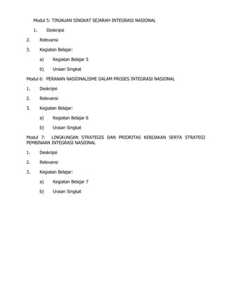 Modul 5: TINJAUAN SINGKAT SEJARAH INTEGRASI NASIONAL
1. Deskripsi
2. Relevansi
3. Kegiatan Belajar:
a) Kegiatan Belajar 5
b) Uraian Singkat
Modul 6: PERANAN NASIONALISME DALAM PROSES INTEGRASI NASIONAL
1. Deskripsi
2. Relevansi
3. Kegiatan Belajar:
a) Kegiatan Belajar 6
b) Uraian Singkat
Modul 7: LINGKUNGAN STRATEGIS DAN PRIORITAS KEBIJAKAN SERTA STRATEGI
PEMBINAAN INTEGRASI NASIONAL
1. Deskripsi
2. Relevansi
3. Kegiatan Belajar:
a) Kegiatan Belajar 7
b) Uraian Singkat
 