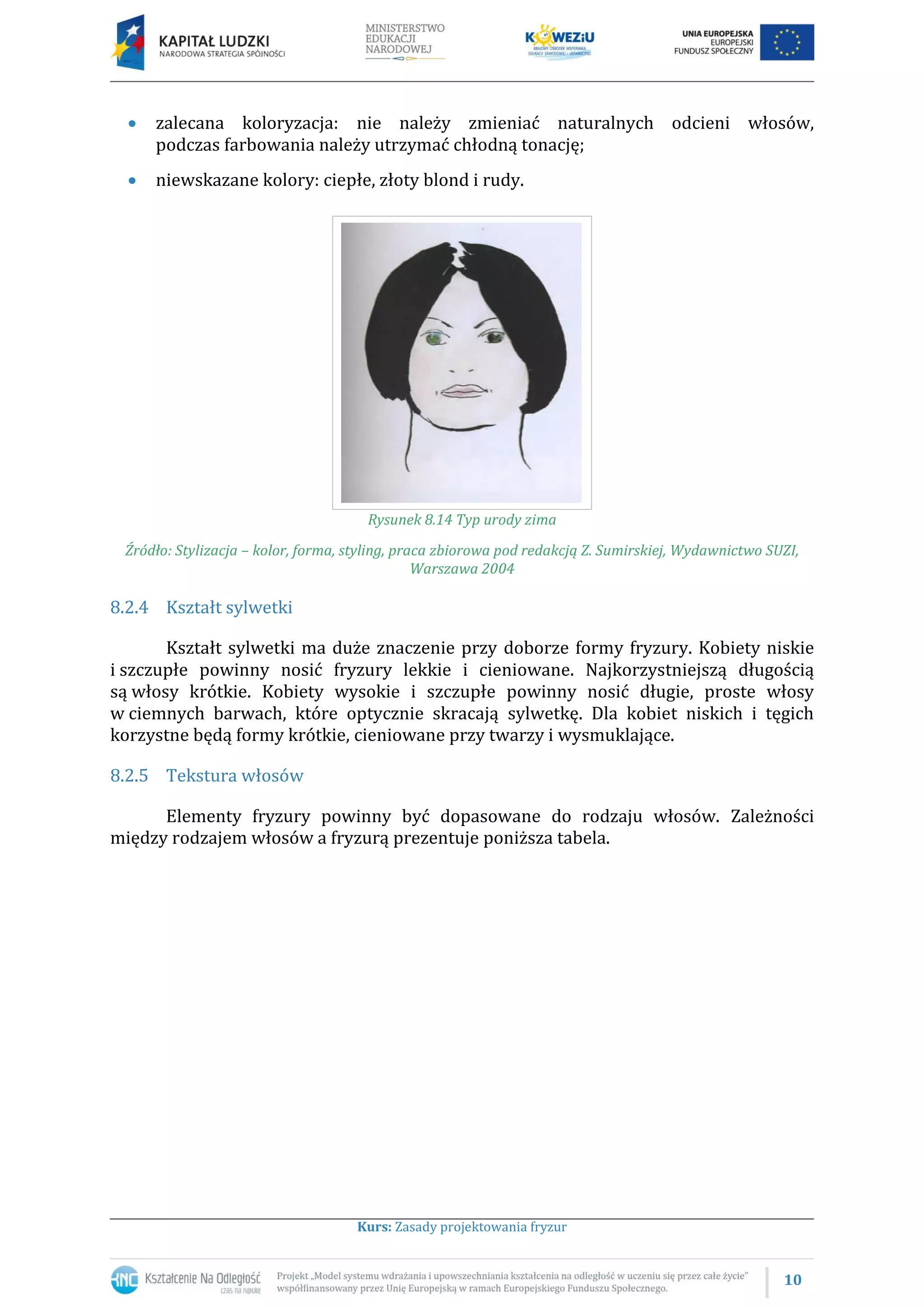 10
Kurs: Zasady projektowania fryzur
 zalecana koloryzacja: nie należy zmieniać naturalnych odcieni włosów,
podczas farbowania należy utrzymać chłodną tonację;
 niewskazane kolory: ciepłe, złoty blond i rudy.
Rysunek 8.14 Typ urody zima
Źródło: Stylizacja – kolor, forma, styling, praca zbiorowa pod redakcją Z. Sumirskiej, Wydawnictwo SUZI,
Warszawa 2004
8.2.4 Kształt sylwetki
Kształt sylwetki ma duże znaczenie przy doborze formy fryzury. Kobiety niskie
i szczupłe powinny nosić fryzury lekkie i cieniowane. Najkorzystniejszą długością
są włosy krótkie. Kobiety wysokie i szczupłe powinny nosić długie, proste włosy
w ciemnych barwach, które optycznie skracają sylwetkę. Dla kobiet niskich i tęgich
korzystne będą formy krótkie, cieniowane przy twarzy i wysmuklające.
8.2.5 Tekstura włosów
Elementy fryzury powinny być dopasowane do rodzaju włosów. Zależności
między rodzajem włosów a fryzurą prezentuje poniższa tabela.
 