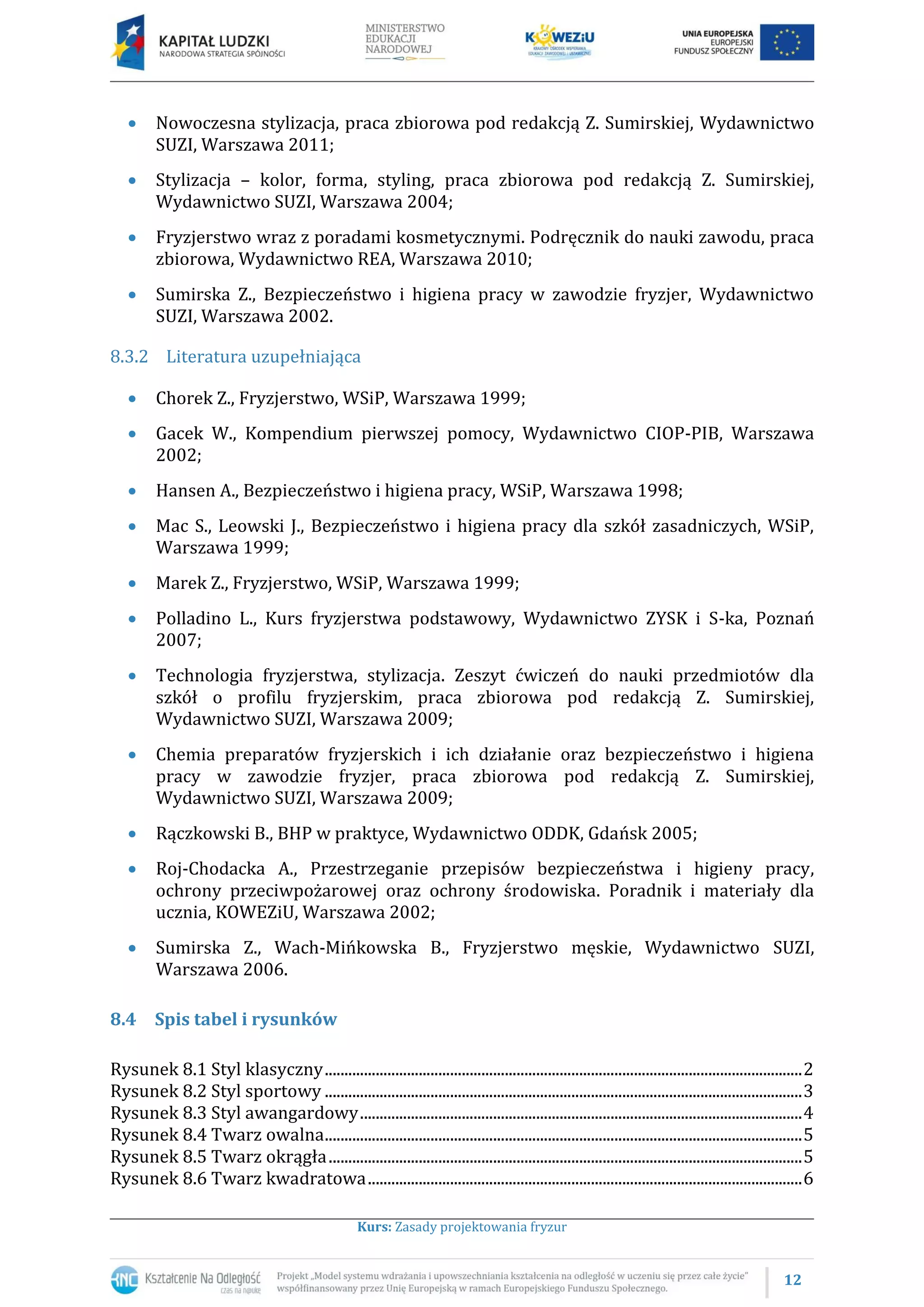 12
Kurs: Zasady projektowania fryzur
 Nowoczesna stylizacja, praca zbiorowa pod redakcją Z. Sumirskiej, Wydawnictwo
SUZI, Warszawa 2011;
 Stylizacja – kolor, forma, styling, praca zbiorowa pod redakcją Z. Sumirskiej,
Wydawnictwo SUZI, Warszawa 2004;
 Fryzjerstwo wraz z poradami kosmetycznymi. Podręcznik do nauki zawodu, praca
zbiorowa, Wydawnictwo REA, Warszawa 2010;
 Sumirska Z., Bezpieczeństwo i higiena pracy w zawodzie fryzjer, Wydawnictwo
SUZI, Warszawa 2002.
8.3.2 Literatura uzupełniająca
 Chorek Z., Fryzjerstwo, WSiP, Warszawa 1999;
 Gacek W., Kompendium pierwszej pomocy, Wydawnictwo CIOP-PIB, Warszawa
2002;
 Hansen A., Bezpieczeństwo i higiena pracy, WSiP, Warszawa 1998;
 Mac S., Leowski J., Bezpieczeństwo i higiena pracy dla szkół zasadniczych, WSiP,
Warszawa 1999;
 Marek Z., Fryzjerstwo, WSiP, Warszawa 1999;
 Polladino L., Kurs fryzjerstwa podstawowy, Wydawnictwo ZYSK i S-ka, Poznań
2007;
 Technologia fryzjerstwa, stylizacja. Zeszyt ćwiczeń do nauki przedmiotów dla
szkół o profilu fryzjerskim, praca zbiorowa pod redakcją Z. Sumirskiej,
Wydawnictwo SUZI, Warszawa 2009;
 Chemia preparatów fryzjerskich i ich działanie oraz bezpieczeństwo i higiena
pracy w zawodzie fryzjer, praca zbiorowa pod redakcją Z. Sumirskiej,
Wydawnictwo SUZI, Warszawa 2009;
 Rączkowski B., BHP w praktyce, Wydawnictwo ODDK, Gdańsk 2005;
 Roj-Chodacka A., Przestrzeganie przepisów bezpieczeństwa i higieny pracy,
ochrony przeciwpożarowej oraz ochrony środowiska. Poradnik i materiały dla
ucznia, KOWEZiU, Warszawa 2002;
 Sumirska Z., Wach-Mińkowska B., Fryzjerstwo męskie, Wydawnictwo SUZI,
Warszawa 2006.
8.4 Spis tabel i rysunków
Rysunek 8.1 Styl klasyczny..........................................................................................................................2
Rysunek 8.2 Styl sportowy ..........................................................................................................................3
Rysunek 8.3 Styl awangardowy.................................................................................................................4
Rysunek 8.4 Twarz owalna..........................................................................................................................5
Rysunek 8.5 Twarz okrągła.........................................................................................................................5
Rysunek 8.6 Twarz kwadratowa...............................................................................................................6
 