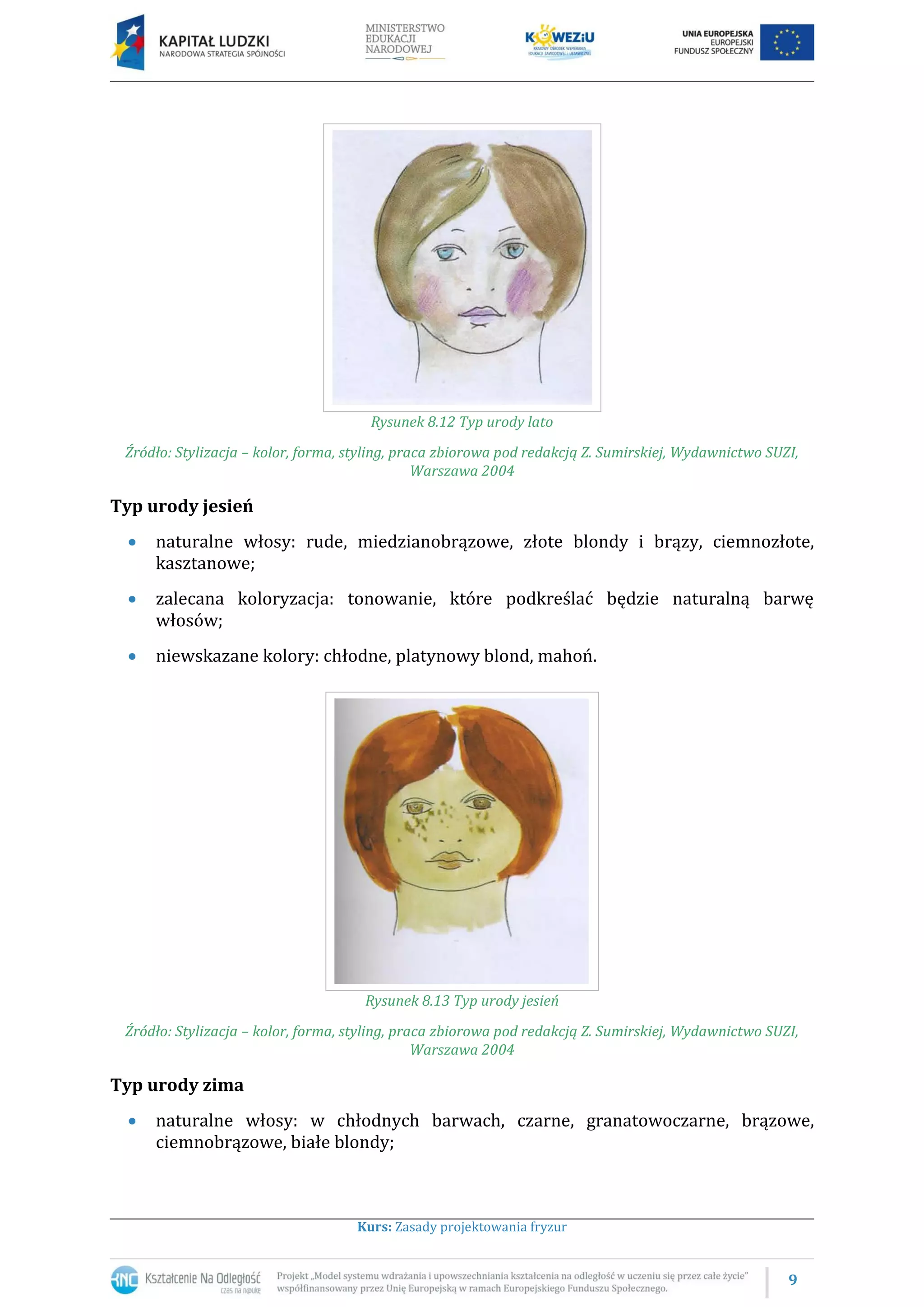 9
Kurs: Zasady projektowania fryzur
Rysunek 8.12 Typ urody lato
Źródło: Stylizacja – kolor, forma, styling, praca zbiorowa pod redakcją Z. Sumirskiej, Wydawnictwo SUZI,
Warszawa 2004
Typ urody jesień
 naturalne włosy: rude, miedzianobrązowe, złote blondy i brązy, ciemnozłote,
kasztanowe;
 zalecana koloryzacja: tonowanie, które podkreślać będzie naturalną barwę
włosów;
 niewskazane kolory: chłodne, platynowy blond, mahoń.
Rysunek 8.13 Typ urody jesień
Źródło: Stylizacja – kolor, forma, styling, praca zbiorowa pod redakcją Z. Sumirskiej, Wydawnictwo SUZI,
Warszawa 2004
Typ urody zima
 naturalne włosy: w chłodnych barwach, czarne, granatowoczarne, brązowe,
ciemnobrązowe, białe blondy;
 