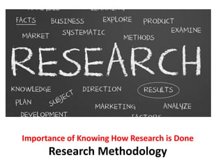 Importance of Knowing How Research is Done
Research Methodology
 