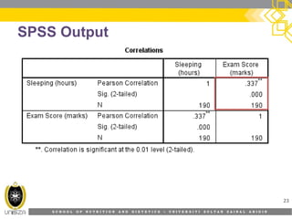 S C H O O L O F N U T R I T I O N A N D D I E T E T I C S • U N I V E R S I T I S U L T A N Z A I N A L A B I D I N
SPSS Output
23
 