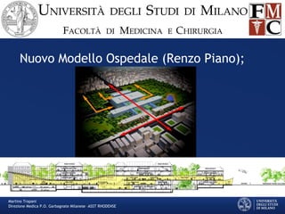 Nuovo Modello Ospedale (Renzo Piano);
Martino Trapani
Direzione Medica P.O. Garbagnate Milanese –ASST RHODENSE
 