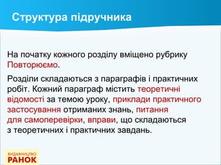 Структура підручника
На початку кожного розділу вміщено рубрику
Повторюємо.
Розділи складаються з параграфів і практичних
робіт. Кожний параграф містить теоретичні
відомості за темою уроку, приклади практичного
застосування отриманих знань, питання
для самоперевірки, вправи, що складаються
з теоретичних і практичних завдань.
 