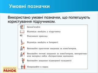 Умовні позначки
Використано умовні позначки, що полегшують
користування підручником.
 