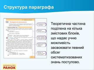 Теоретична частина
поділена на кілька
змістових блоків,
що надає учню
можливість
засвоювати певний
обсяг
систематизованих
знань поступово.
Структура параграфа
 