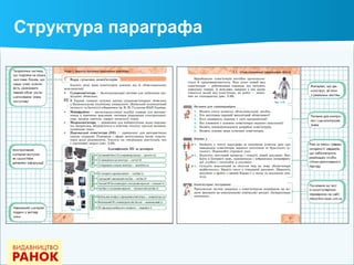 Структура параграфа
 