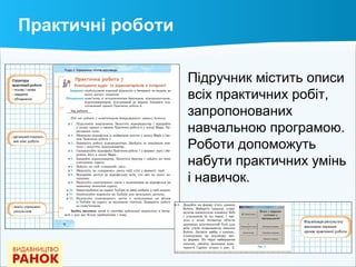 Підручник містить описи
всіх практичних робіт,
запропонованих
навчальною програмою.
Роботи допоможуть
набути практичних умінь
і навичок.
Практичні роботи
 