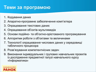 Теми за програмою
1. Кодування даних
2. Апаратно-програмне забезпечення комп’ютера
3. Опрацювання текстових даних
4. Опрацювання об’єктів мультимедіа
5. Основи подійно- та об’єктно-орієтованого програмування
6. Алгоритми роботи з об’єктами та величинами
7. Технології опрацювання числових даних у середовищі
табличного процесора
8. Розв’язування компетентнісних задач
9. Виконання індивідуальних і групових навчальних проектів
із дослідження предметної галузі навчального курсу
«Інформатика»
 