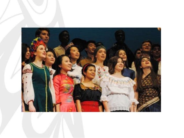 Case study on discrimination image