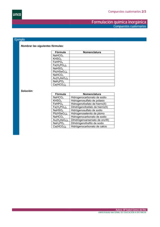 Compuestos cuaternarios 2/3
Formulación química inorgánica
Compuestos cuaternarios
Autora: Mª Isabel Gómez del Río
UNIVERSIDAD NACIONAL DE EDUCACIÓN A DISTANCIA
Ejemplo
Nombrar las siguientes fórmulas:
Fórmula Nomenclatura
NaHCO3
KHSO4
FeHPO4
Fe(H2PO4)2
NaHSO4
Pb(HSeO3)4
NaHCO3
Au(H2AsO4)3
NaH2PO3
Ca(HCO3)2
Solución:
Fórmula Nomenclatura
NaHCO3 Hidrogenocarbonato de sodio
KHSO4 Hidrogenosulfato de potasio
FeHPO4 Hidrogenofosfato de hierro(II)
Fe(H2PO4)2 Dihdrógenofosfato de hierro(II)
NaHSO4 Hidrógenosulfato de sodio
Pb(HSeO3)4 Hidrogenoselenito de plomo
NaHCO3 Hidrogenocarbonato de sodio
Au(H2AsO4)3 Dihidrógenoarseniato de oro/III)
NaH2PO3 Dihidrógenofosfito de sodio
Ca(HCO3)2 Hidrógenocarbonato de calcio
 