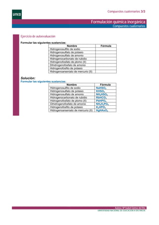 Compuestos cuaternarios 3/3
Formulación química inorgánica
Compuestos cuaternarios
Autora: Mª Isabel Gómez del Río
UNIVERSIDAD NACIONAL DE EDUCACIÓN A DISTANCIA
Ejercicio de autoevaluación
Formular las siguientes sustancias:
Nombre Fórmula
Hidrogenosulfito de sodio
Hidrogenosulfato de potasio
Hidrogenosulfato de amonio
Hidrogenocarbonato de rubidio
Hidrogenofosfato de plomo (II)
Dihidrogenofosfato de amonio
Hidrogenofosfito de potasio
Hidrogenoarseniato de mercurio (II)
Solución:
Formular las siguientes sustancias:
Nombre Fórmula
Hidrogenosulfito de sodio NaHSO3
Hidrogenosulfato de potasio KHSO4
Hidrogenosulfato de amonio NH4HSO4
Hidrogenocarbonato de rubidio RbHCO3
Hidrogenofosfato de plomo (II) PbHPO4
Dihidrogenofosfato de amonio NH4H2PO4
Hidrogenofosfito de potasio K2HPO3
Hidrogenoarseniato de mercurio (II) HgHAsO4
 