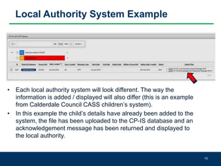 Local Authorities Example Connecting Care and Opening Conversations; Safeguarding Children ...