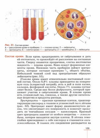 читать учебник для 8 классов под авторством колесова д.в., маша р.д., беляева и.н. биология. раздел человек 2016