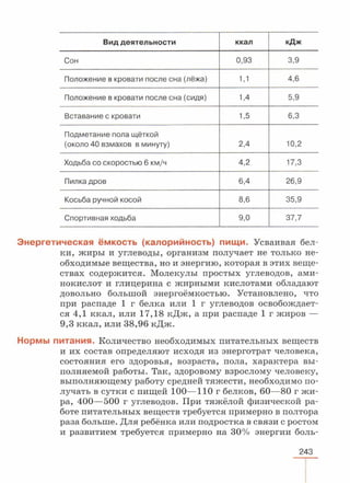 читать учебник для 8 классов под авторством колесова д.в., маша р.д., беляева и.н. биология. раздел человек 2016