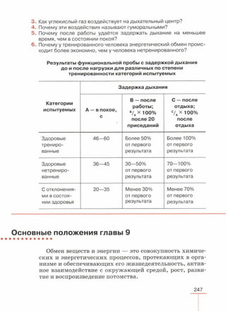 читать учебник для 8 классов под авторством колесова д.в., маша р.д., беляева и.н. биология. раздел человек 2016