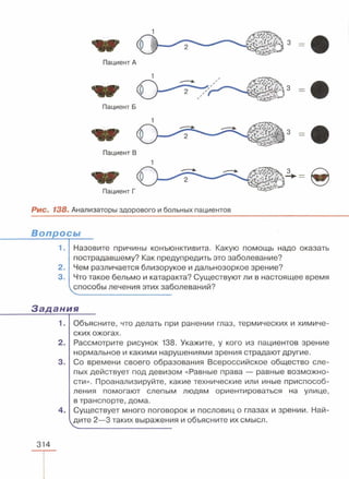 читать учебник для 8 классов под авторством колесова д.в., маша р.д., беляева и.н. биология. раздел человек 2016