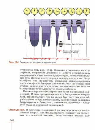 читать учебник для 8 классов под авторством колесова д.в., маша р.д., беляева и.н. биология. раздел человек 2016